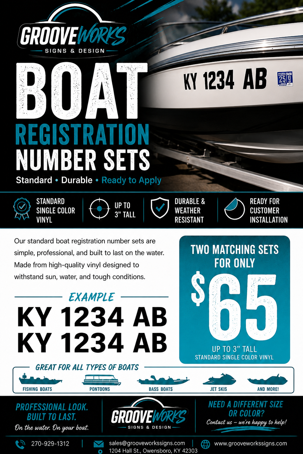 Standard Boat Registration Number Sets