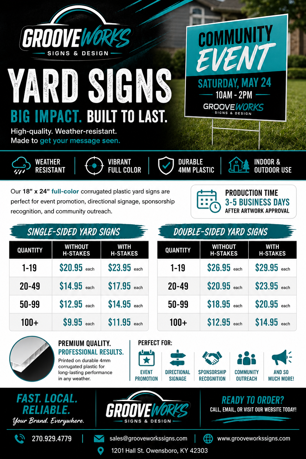 18" x 24" Corrugated Plastic Yard Signs