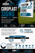 Custom Coroplast Signs | Event Signs & More