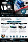 Custom Vinyl Graphics | Standard, Printed & Premium